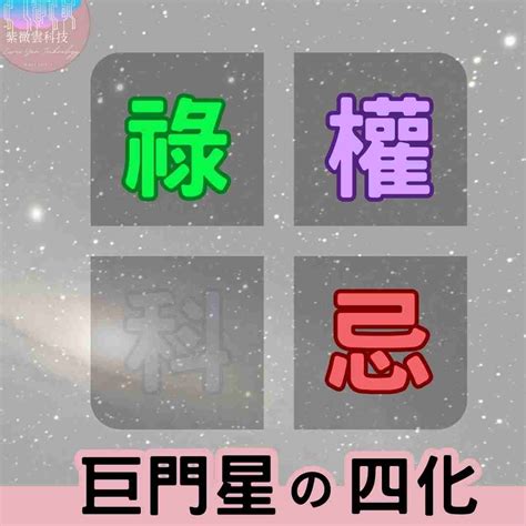 巨門落陷|巨門星配屬四化星之靈動